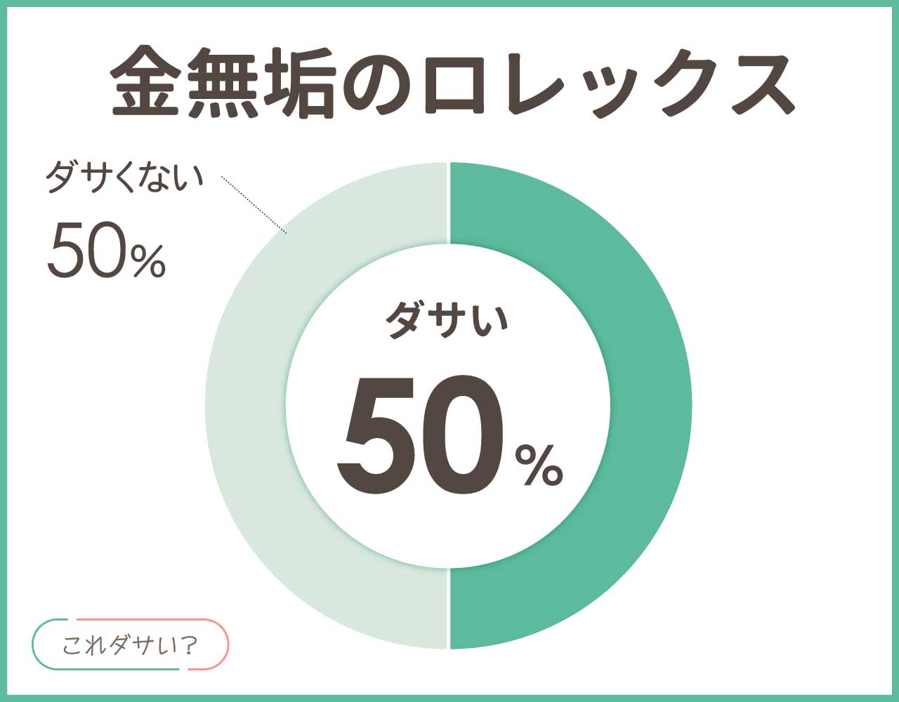 金無垢のロレックスはダサい？普段使いは？メンズ•レディースのアイテム8選！