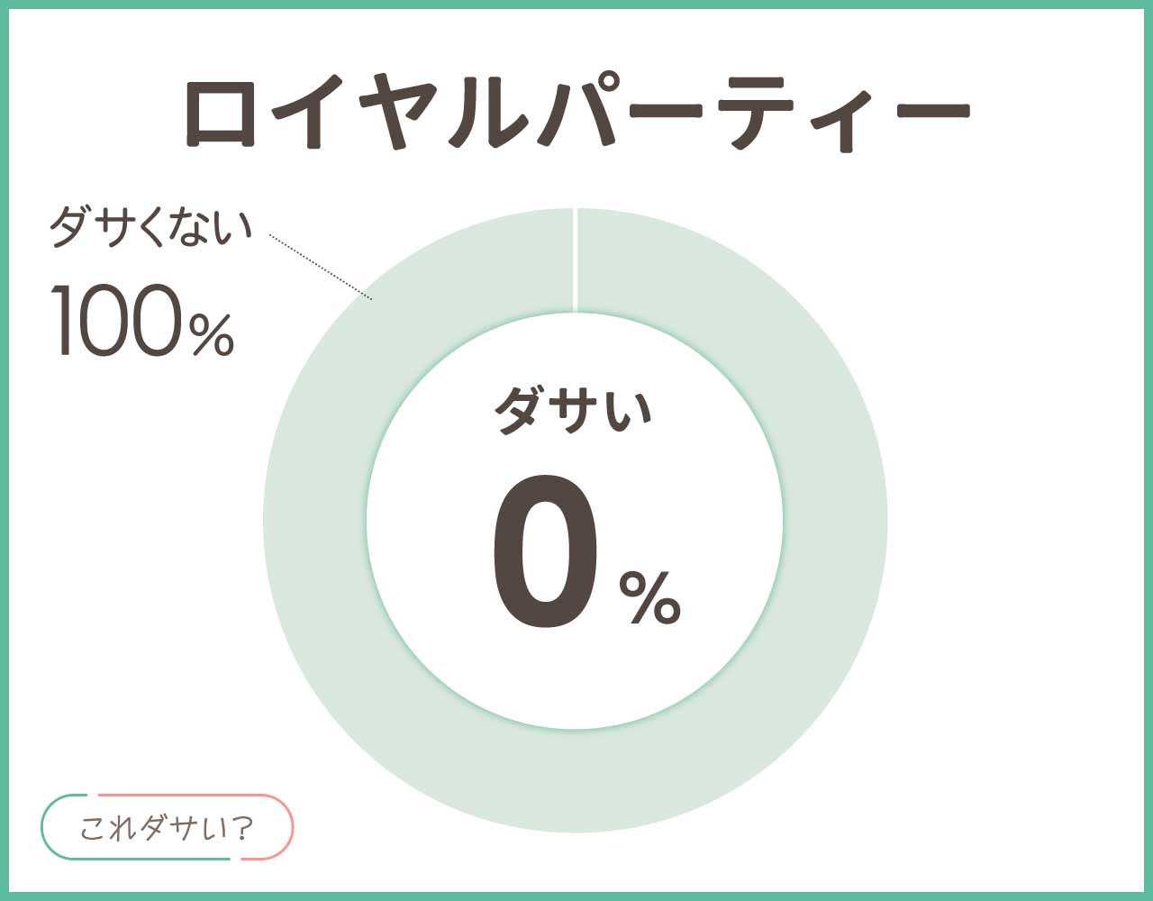 ロイヤルパーティーはダサいし安っぽい？年齢層はアラサーアラフォー？