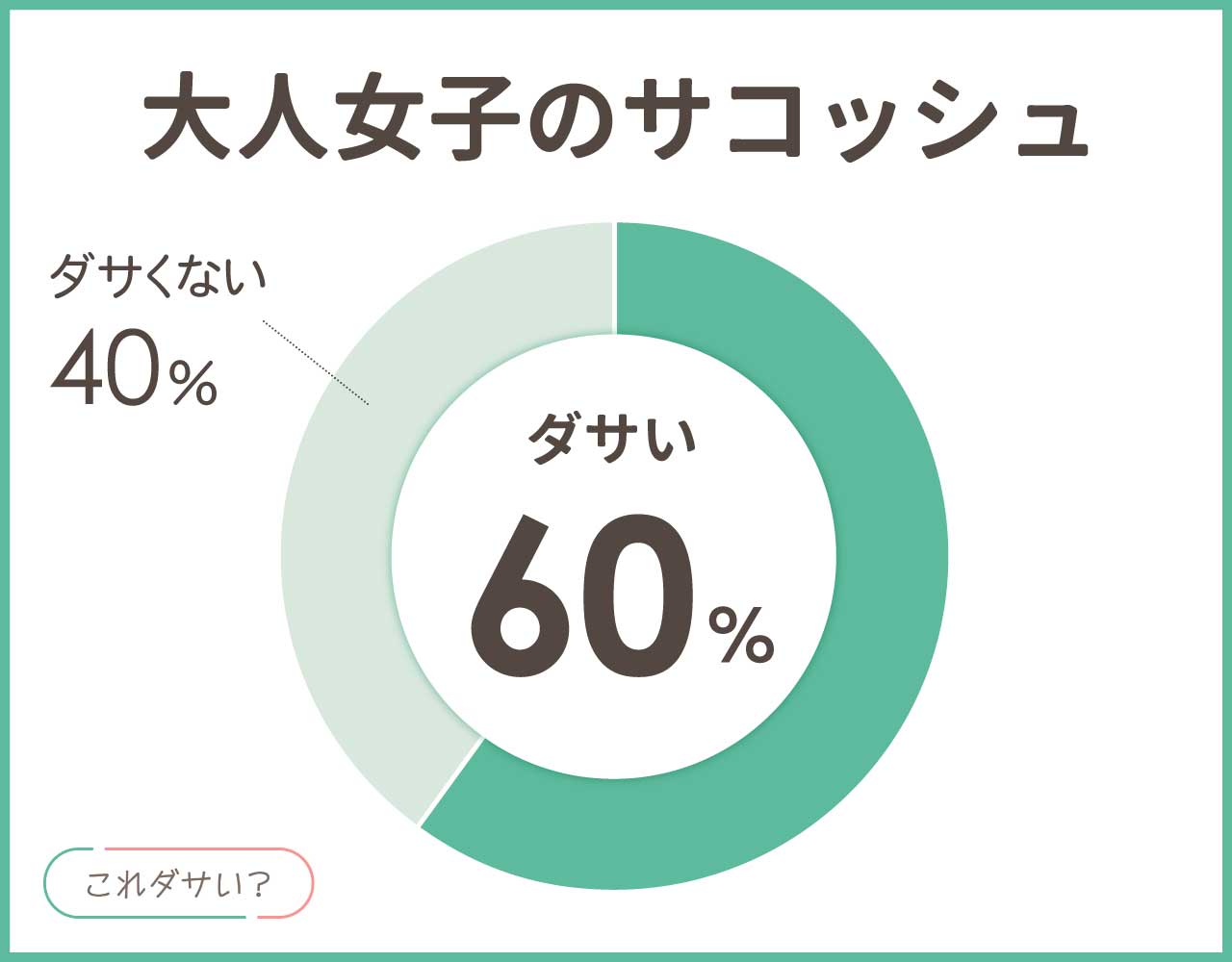 大人女子のサコッシュはダサい？おしゃれ＆かっこいいアイテム4選！