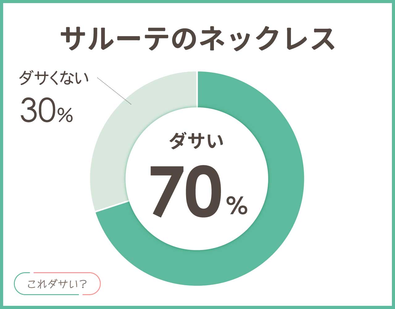 SALUTE(サルーテ)のネックレスはダサい？おしゃれ＆かっこいいコーデ8選！