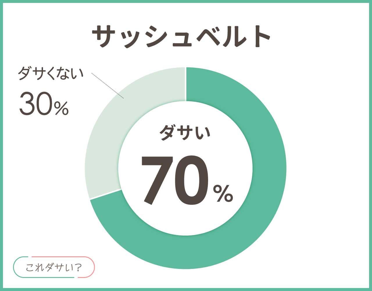 サッシュベルトはダサい？古いし流行遅れ？おしゃれなコーデ8選！