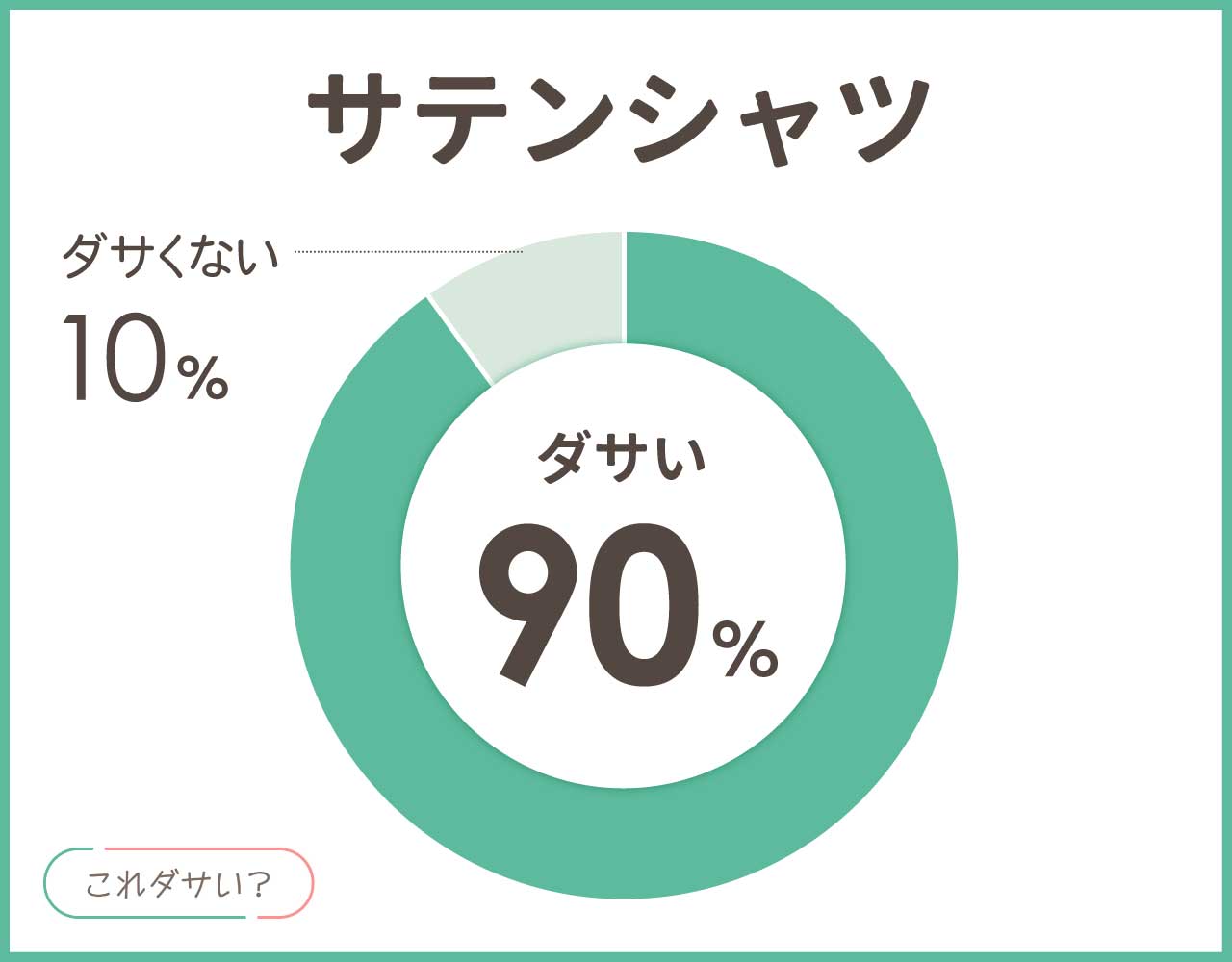 サテンシャツはダサい？メンズ•レディースのおしゃれな着こなしコーデ8選！