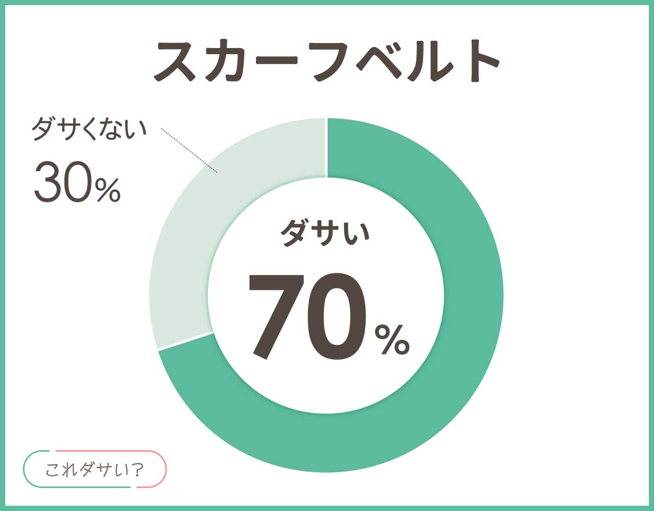 スカーフベルトはダサい？メンズ•レディースのおしゃれなコーデ8選！