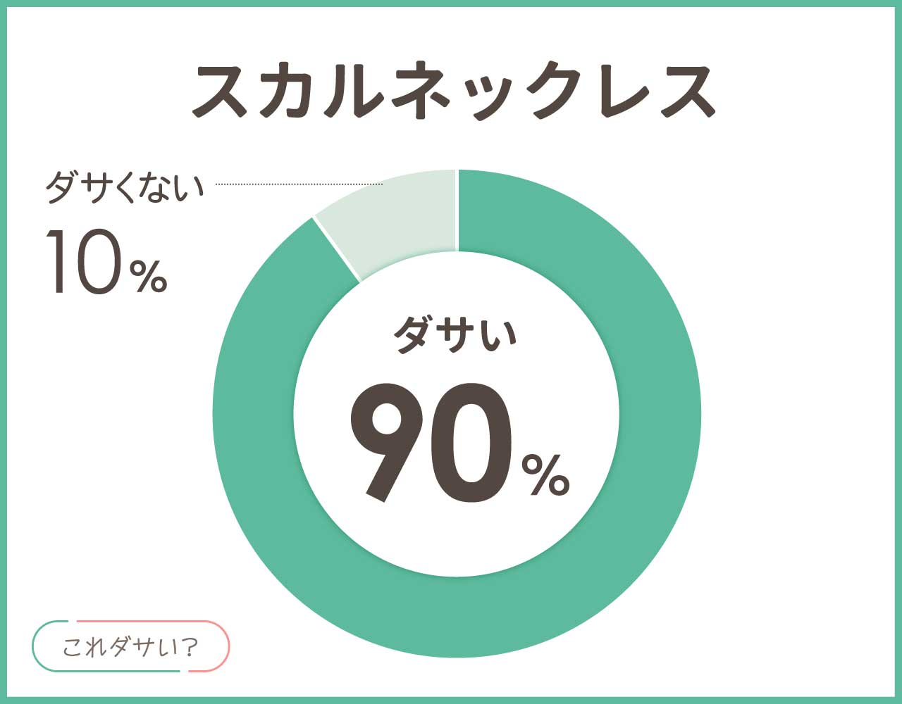 スカルネックレスはダサい？おしゃれ＆かっこいいコーデ8選！