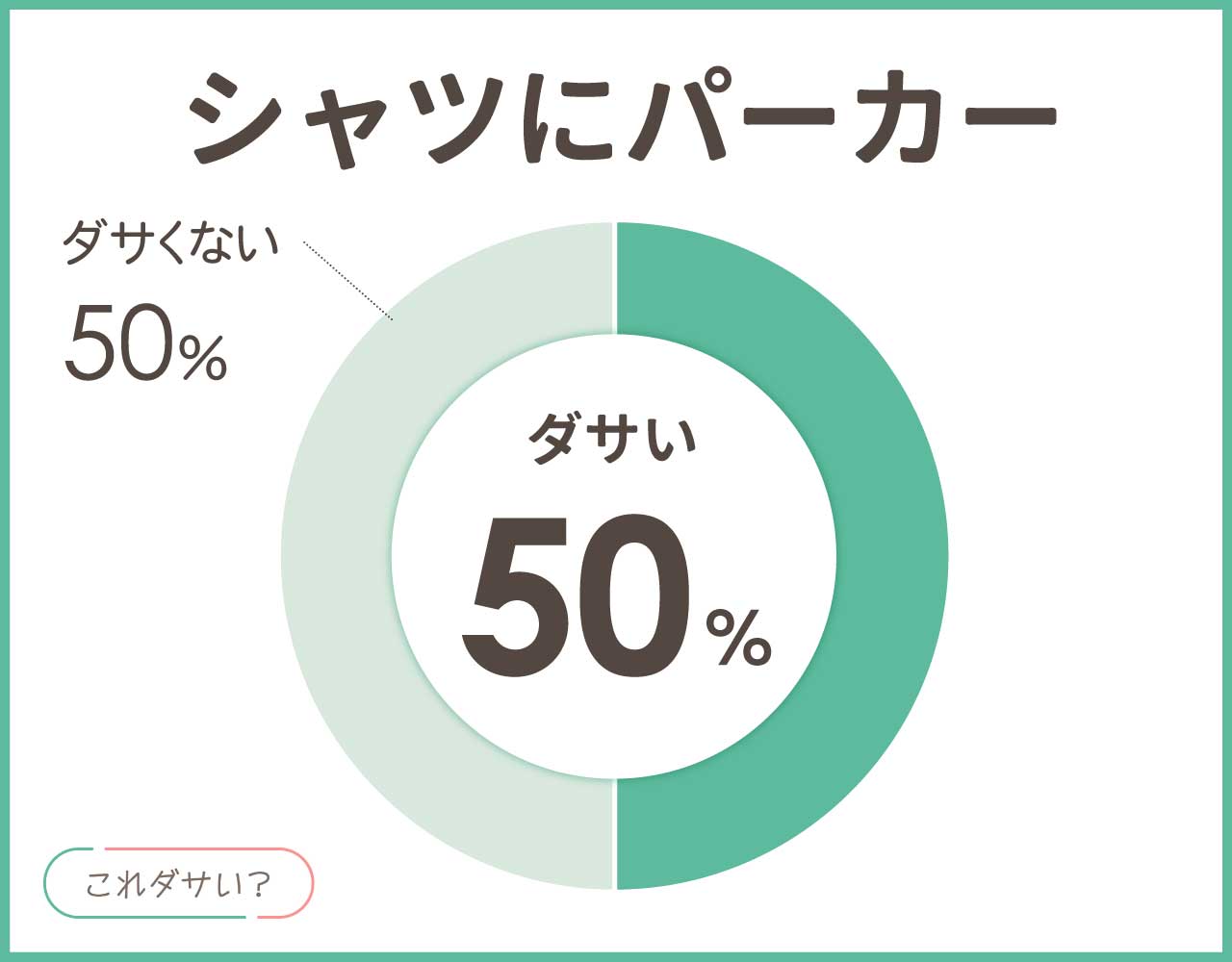 シャツにパーカー重ね着•羽織るのはダサい？メンズ•レディースのコーデ8選！