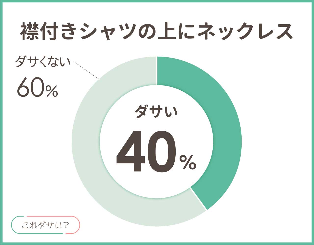 襟付きシャツの上にネックレスはダサい？長さや付け方とメンズ•レディースコーデ