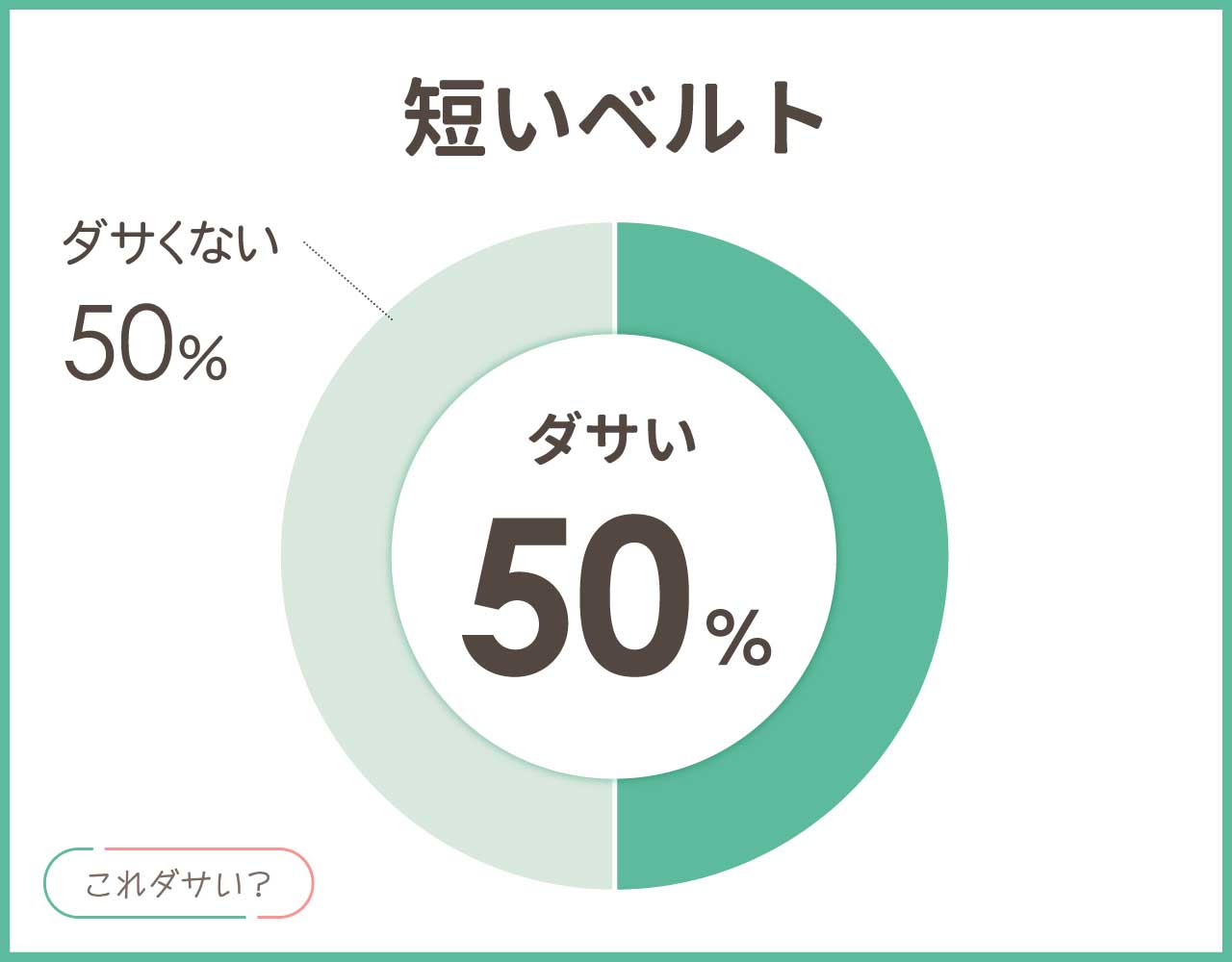 短いベルトはダサい？メンズ•レディースのおしゃれなコーデ8選！