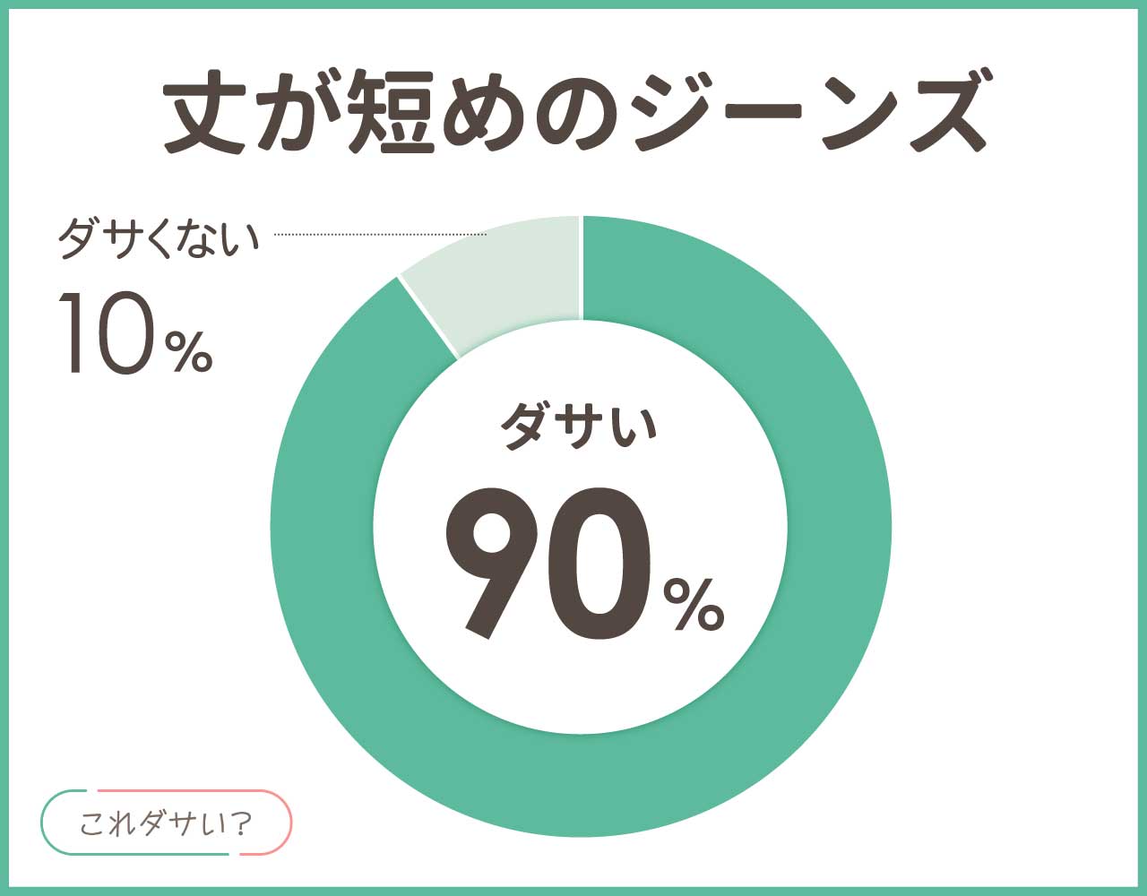 ジーンズの丈短めはダサい？くるぶしまで？メンズ•レディースのコーデ8選！