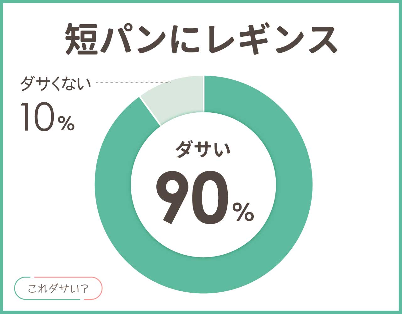 短パンにレギンスはダサいし古い？メンズ•レディースのおしゃれコーデ8選！