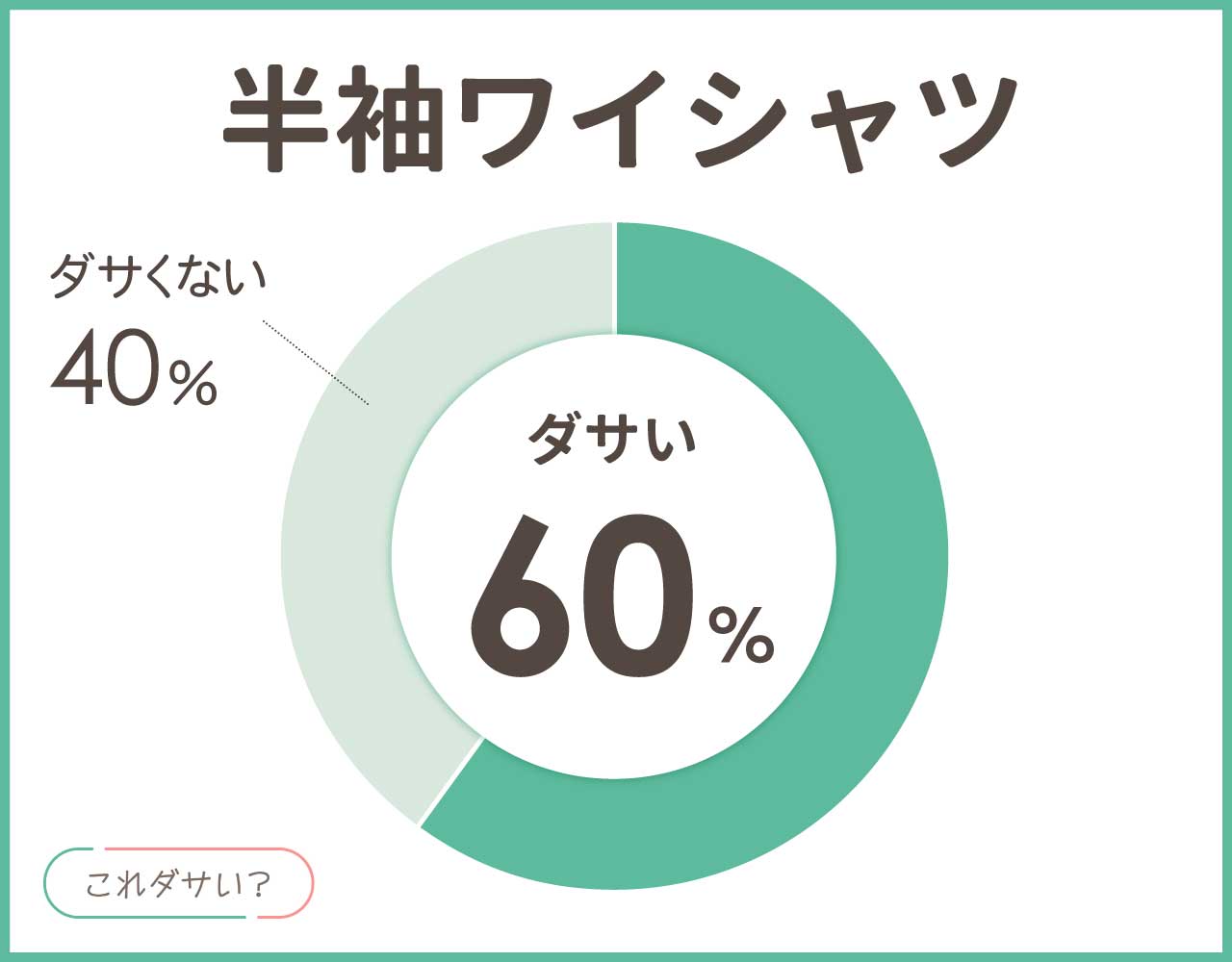 半袖ワイシャツはダサいしありえない？おじさんの印象？おしゃれなコーデ8選！