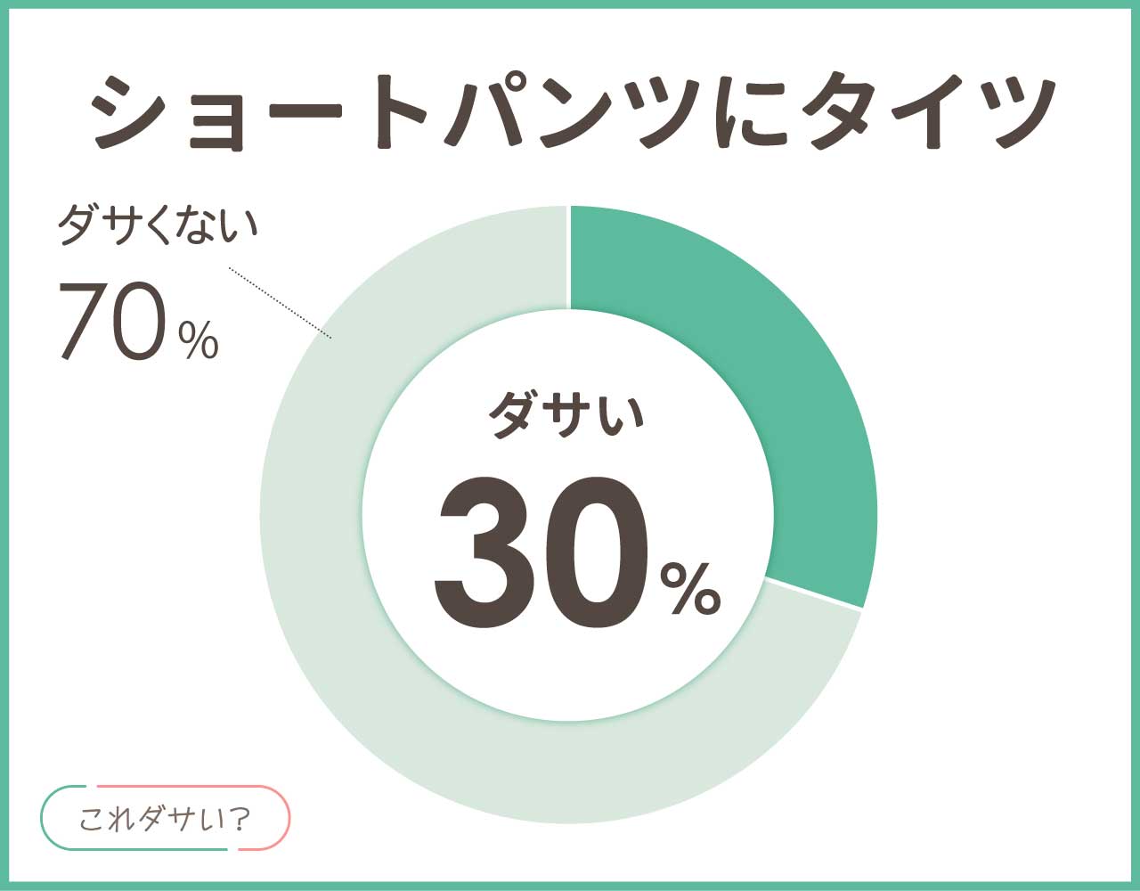 ショートパンツにタイツはダサい？何歳まで？春夏秋冬のおしゃれなコーデ8選！