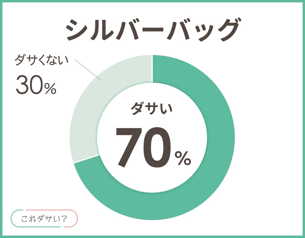 シルバーバッグはダサい？似合う人や流行りは？合わせやすいコーデ8選！