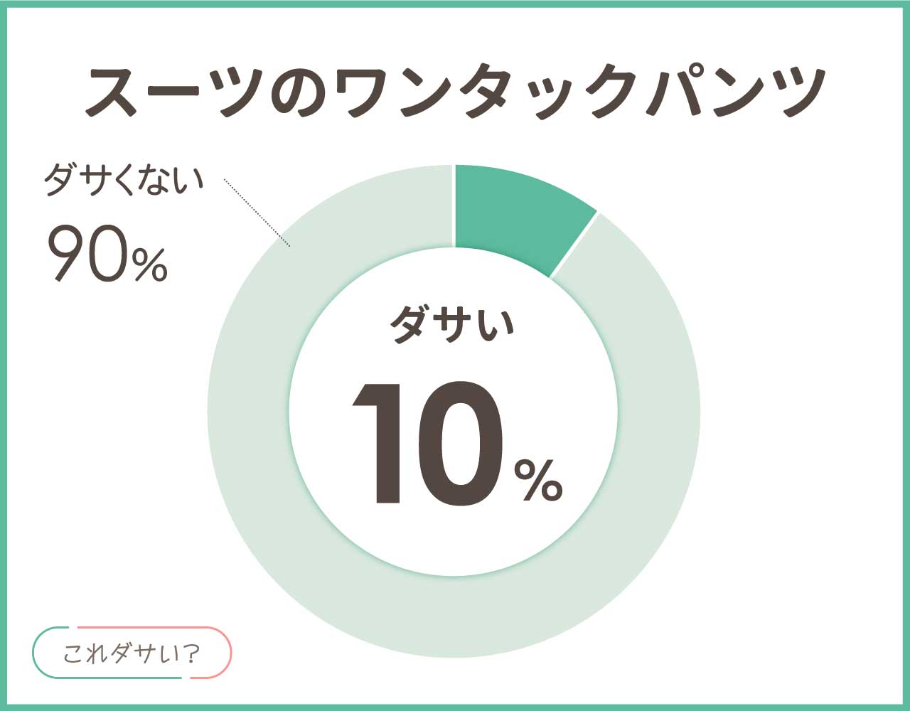 スーツのワンタックパンツはダサい？若者で流行？おしゃれなコーデ8選！