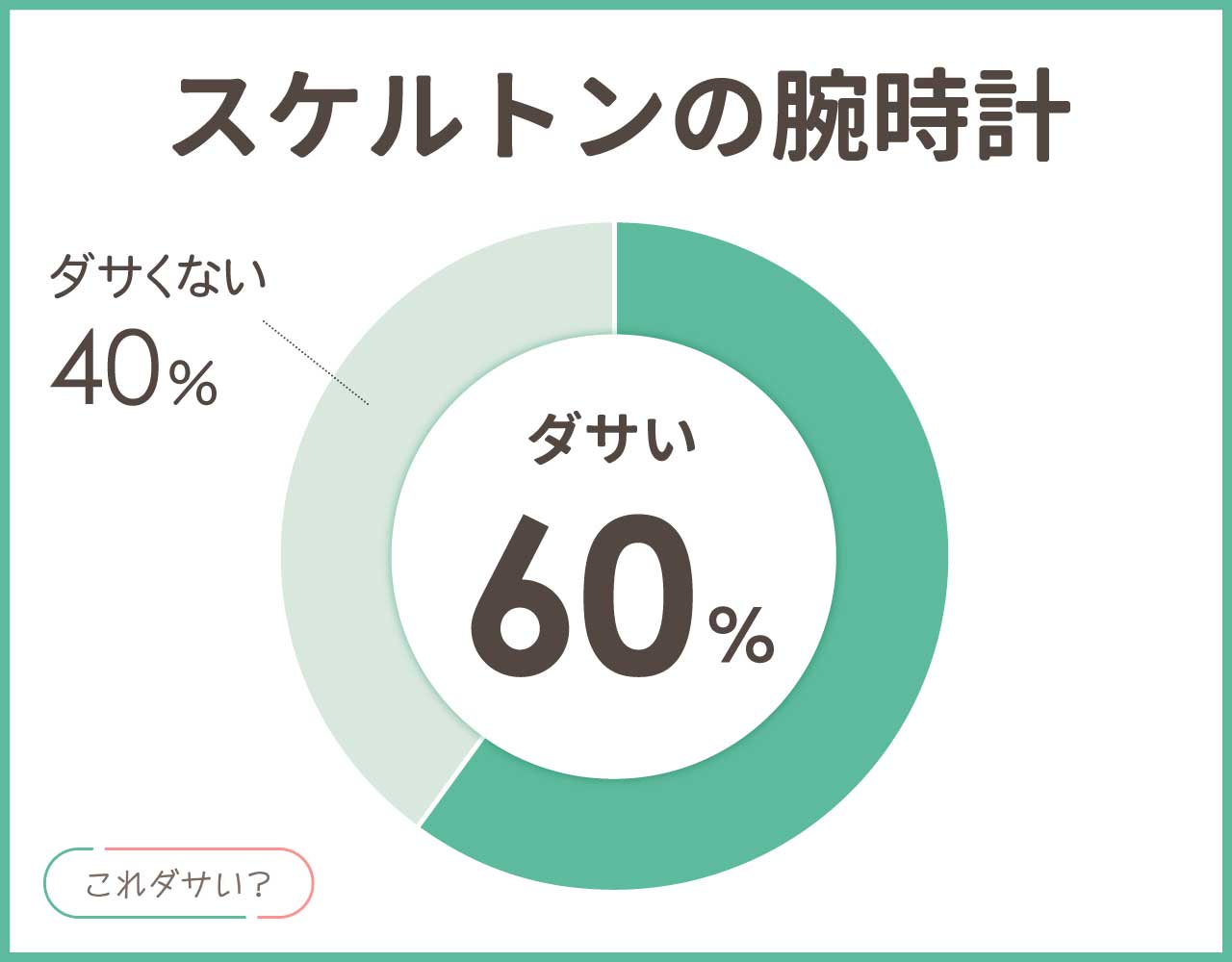 スケルトンの腕時計はダサい？人気は？メンズ•レディースのアイテム8選！