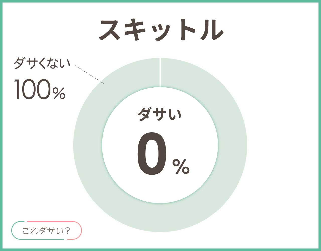 スキットルはダサい？人気とおしゃれ＆かっこいいコーデ8選！