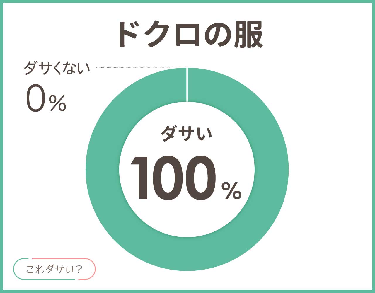 ドクロの服はダサい？メンズ•レディースのおしゃれ＆かっこいいコーデ8選！