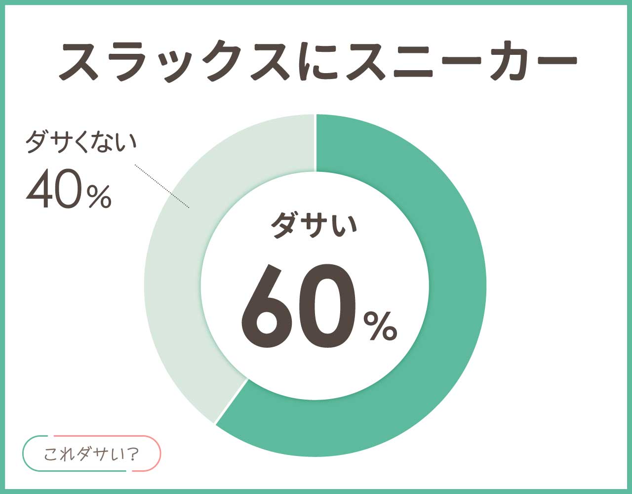 スラックスにスニーカーはダサい？ビジネスには？男性•女性のコーデ8選！