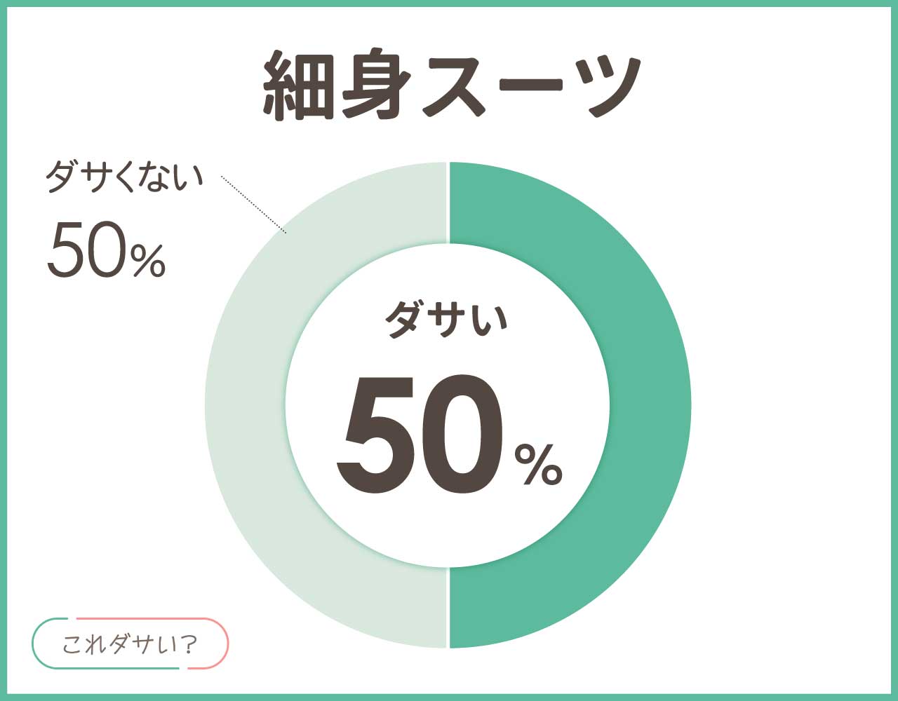 細身スーツはダサい？似合う人や流行りは？メンズのかっこいいコーデ4選！