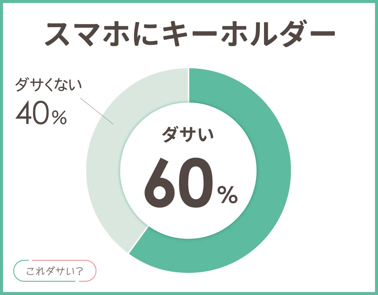 スマホにキーホルダーはダサい？つけてる人の印象は？おしゃれでかわいいアイテム！