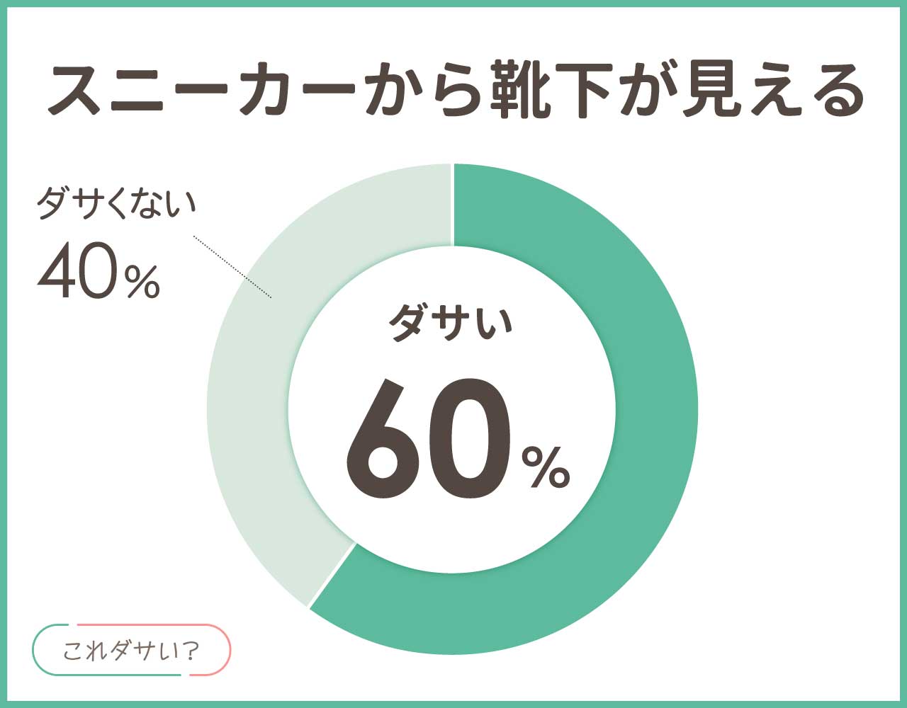 スニーカーから靴下が見えるのはダサい？長さは？メンズ•レディース8選！