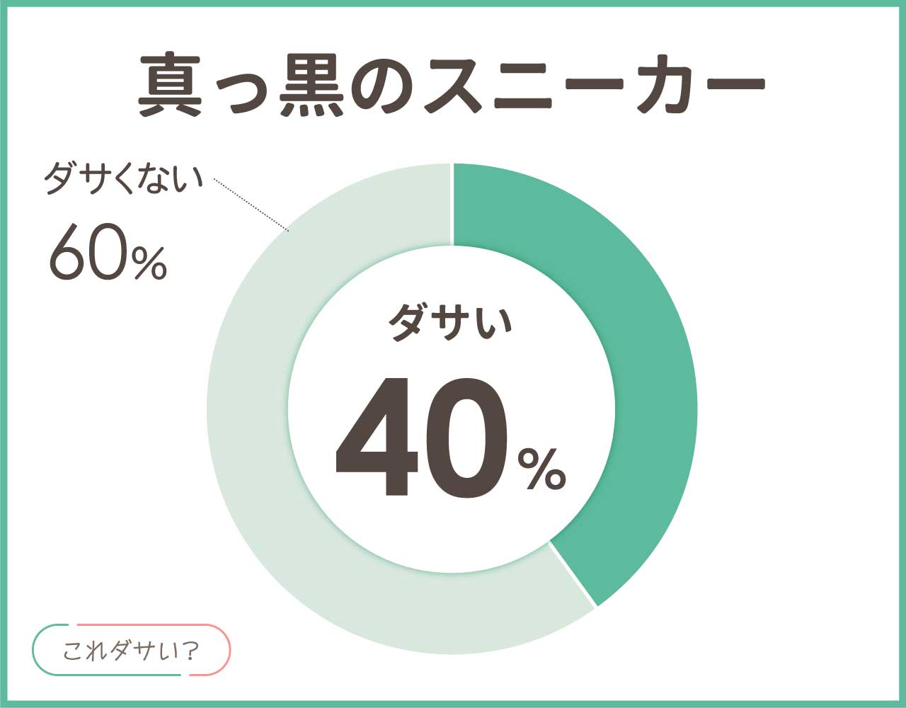 真っ黒のスニーカーはダサい？メンズ•レディースのおしゃれなコーデ8選！