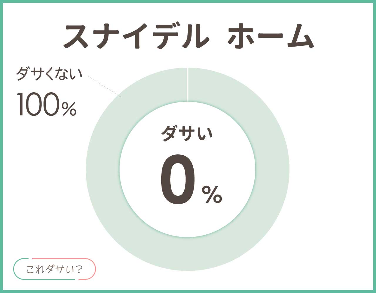 スナイデル ホームはダサい？年齢層や着心地は？普段使いや男性が着るのは？
