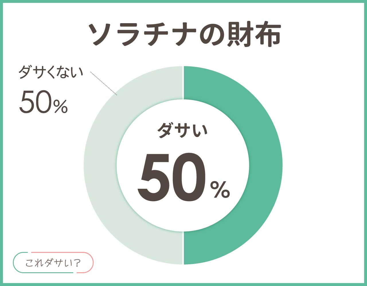 ソラチナの財布はダサい？年齢層や評価と評判は？おしゃれなアイテム8選！