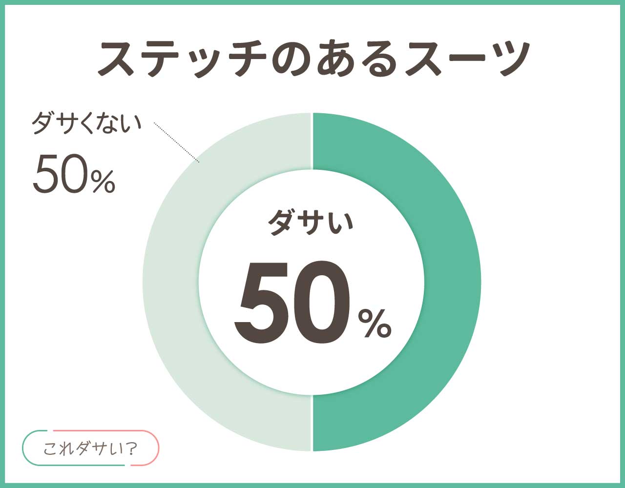 ステッチのあるスーツはダサいしいらない？おしゃれ＆かっこいいコーデ8選！