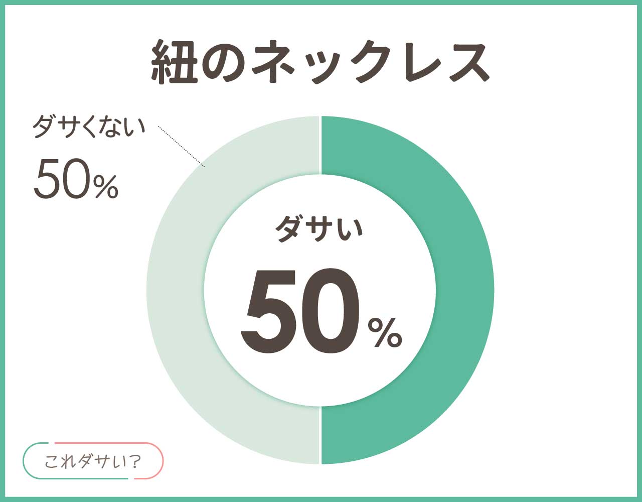 紐のネックレスはダサい？メンズ•レディースのおしゃれなコーデ8選！