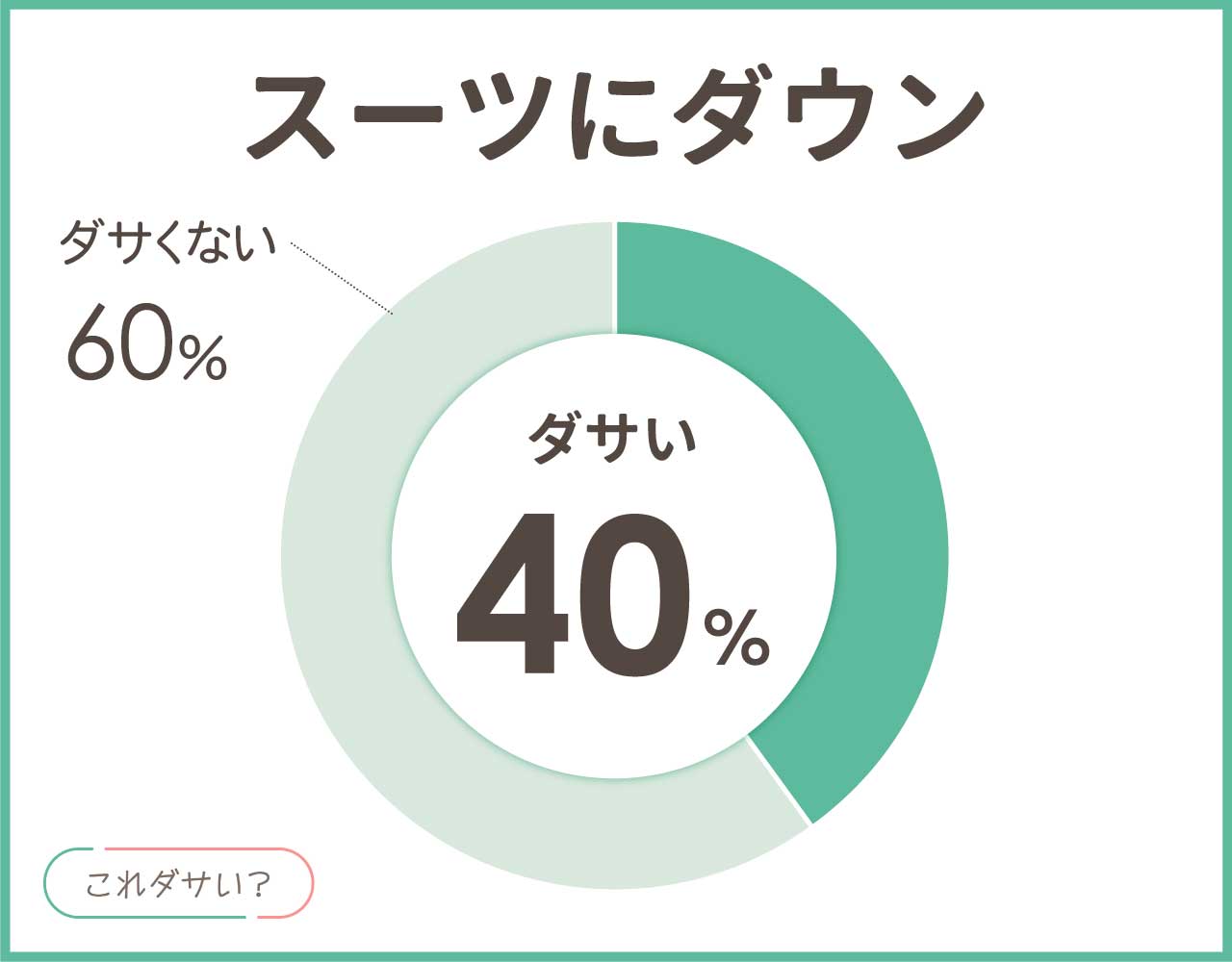 スーツにダウンはダサいし要注意？メンズ•レディースのおしゃれなコーデ8選！