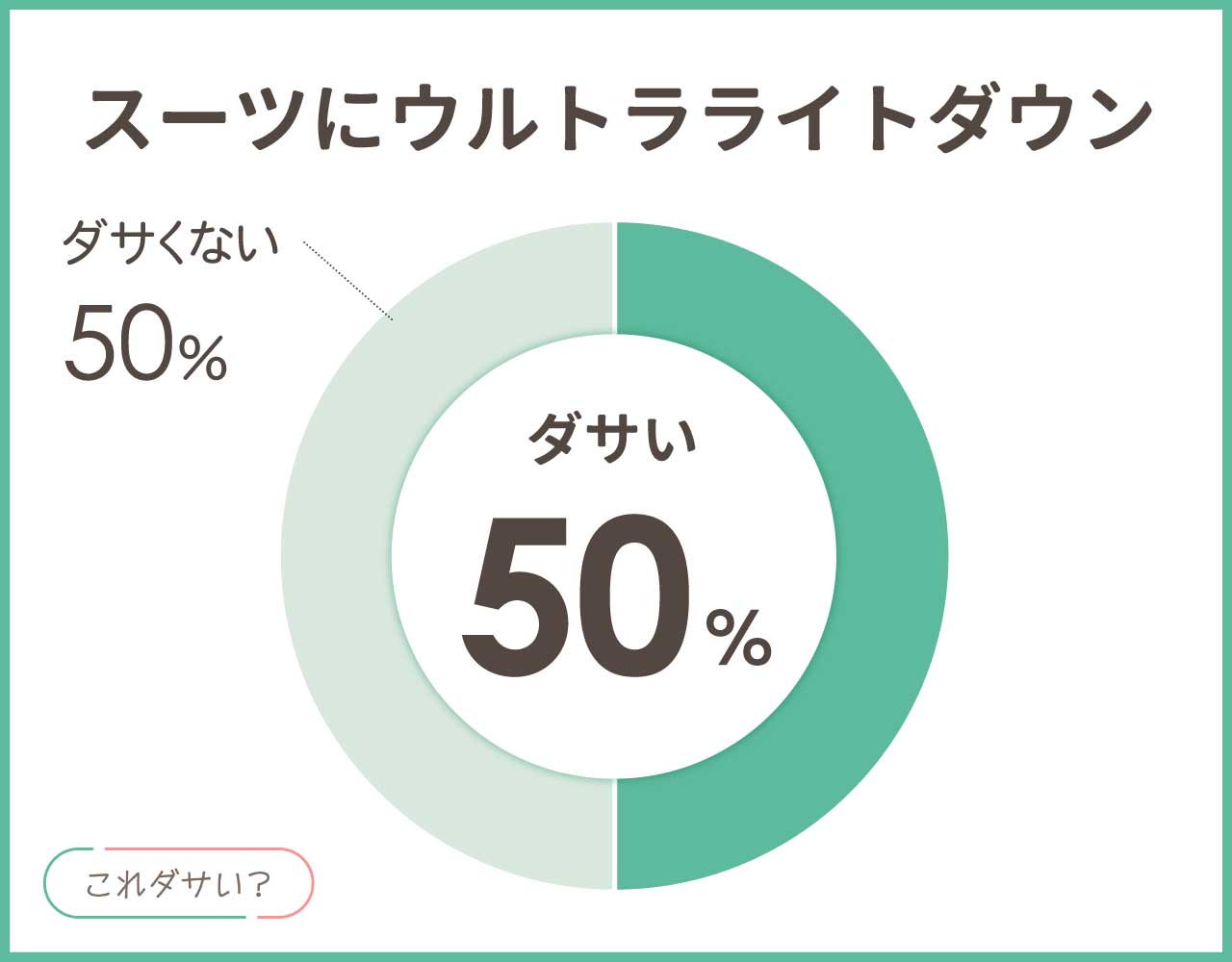 スーツにウルトラライトダウンはダサい？おしゃれ＆かっこいいコーデ8選！