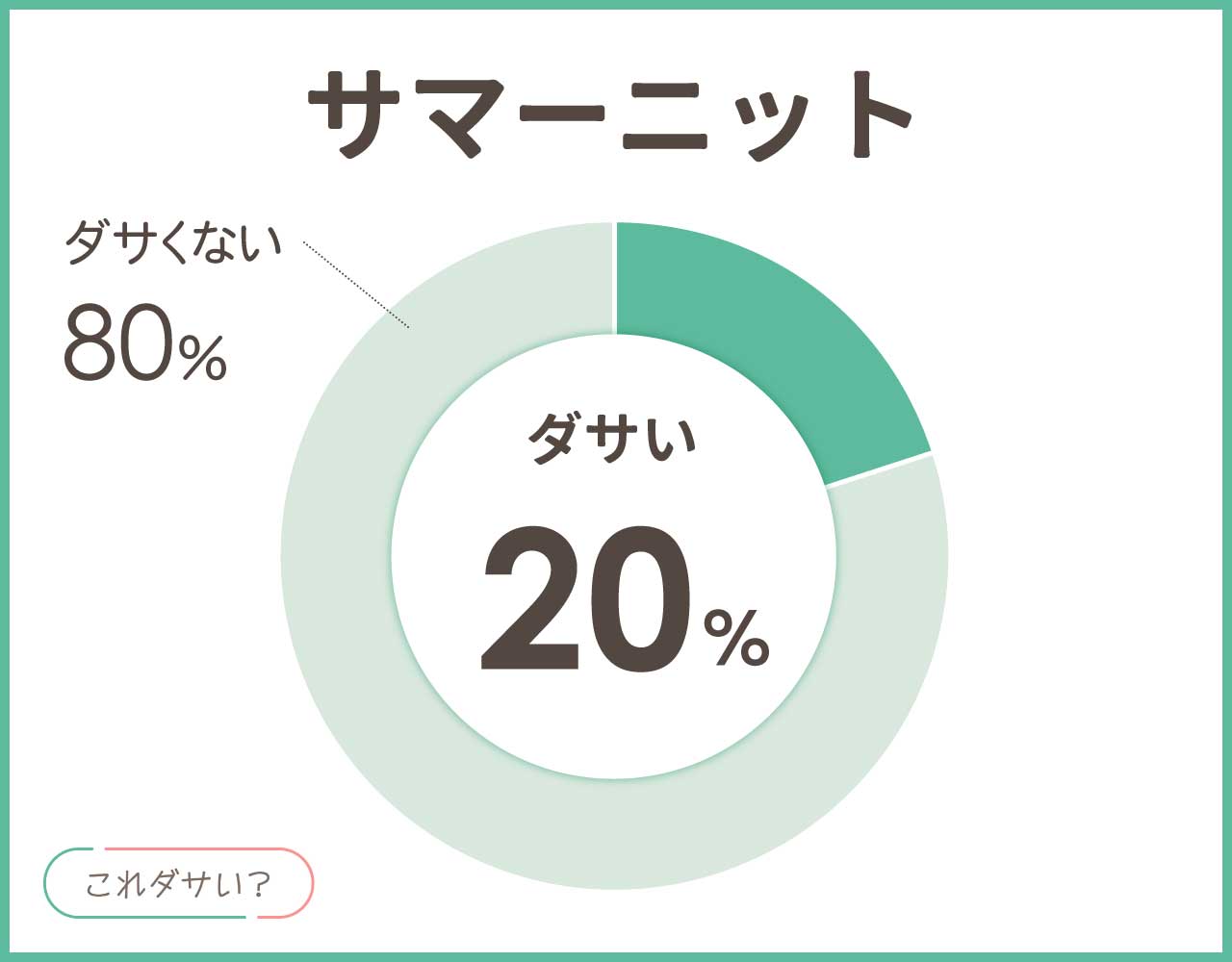 サマーニットはダサいし意味不明？メンズ•レディースのコーデ8選！