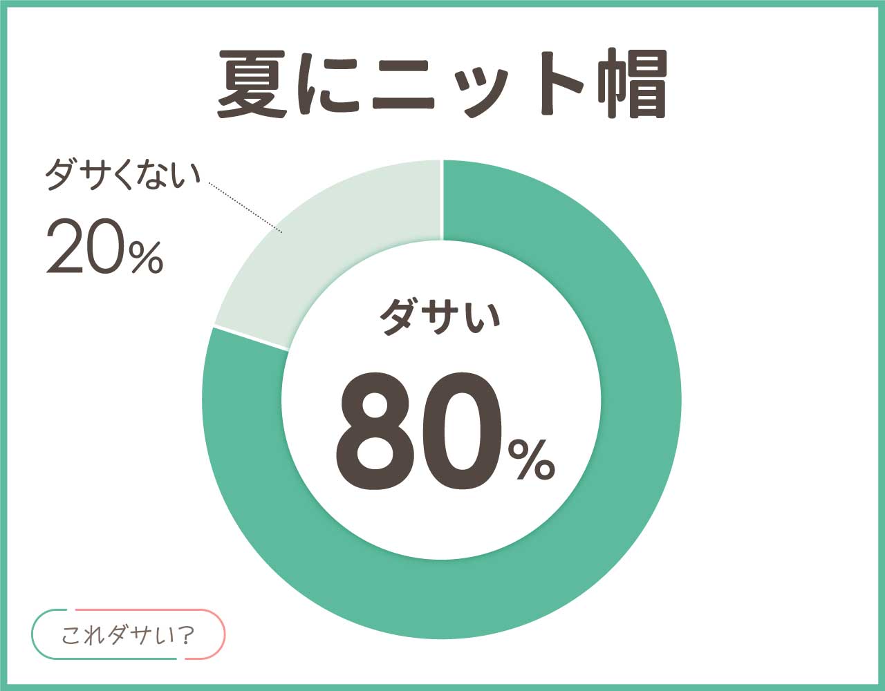 夏にニット帽はダサいしおかしい•変？なぜ？涼しいアイテム8選！