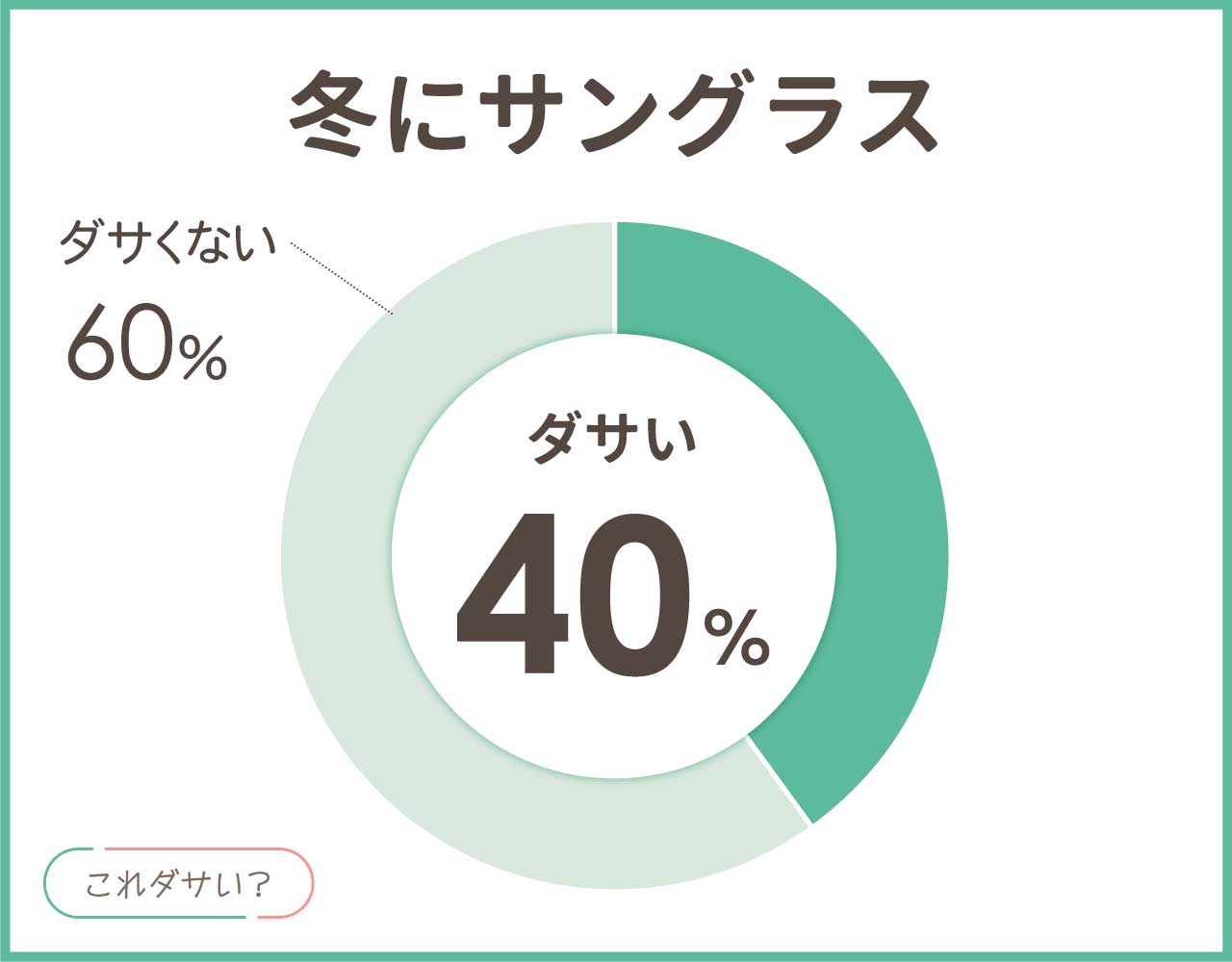 冬にサングラスはダサいしおかしい？メンズ•レディースのおしゃれなコーデ