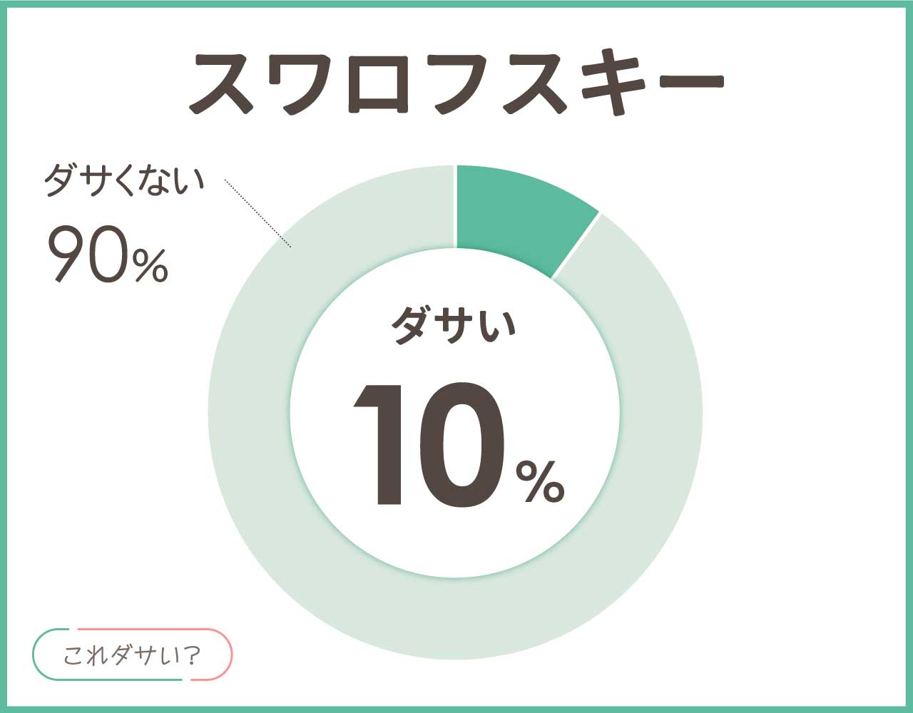 スワロフスキーはダサいし安っぽい？恥ずかしい年齢層とメンズ•レディース8選