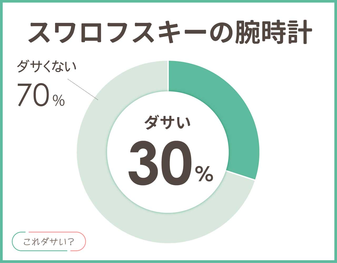 スワロフスキーの腕時計はダサい？つけてる人のイメージや評判は？レディース4選！