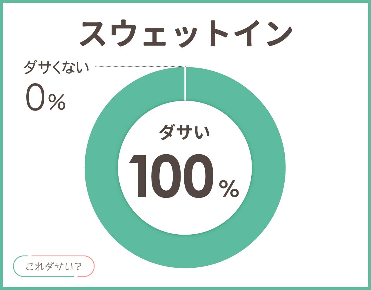 スウェットインはダサい？おかしいしもこもこ？メンズ•レディースのやり方8選！