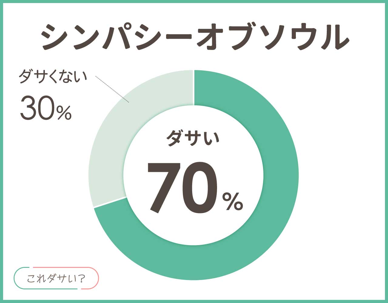 シンパシーオブソウルはダサい？イメージや人気は？おしゃれアイテム8選！