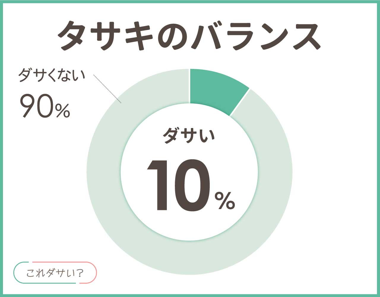 タサキのバランスはダサい？似合う人は？おしゃれなつけかた8選！