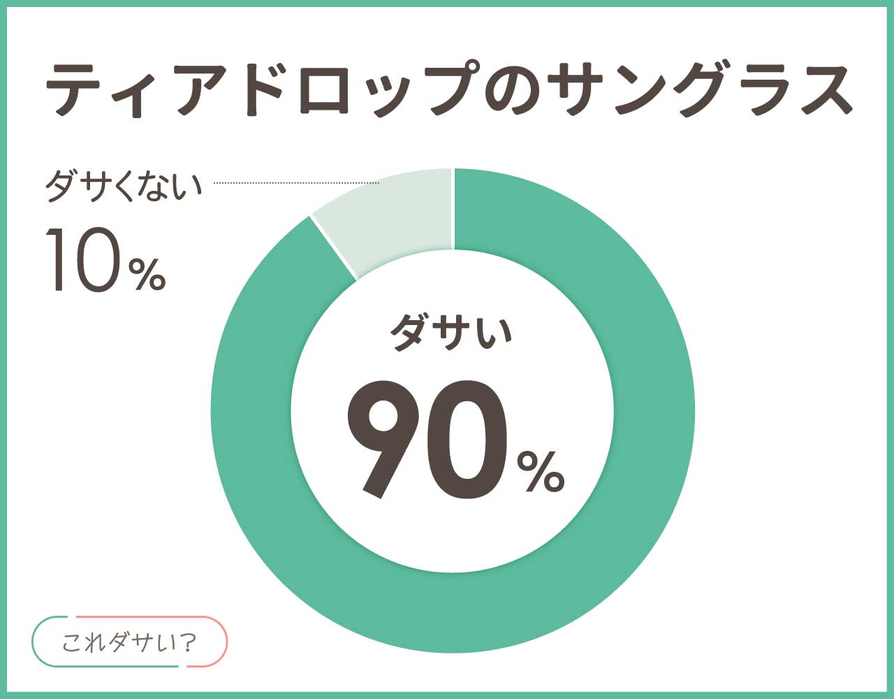 ティアドロップのサングラスはダサい？似合う人や顔は？日本人に合わない？ブランドやコーデ8選！