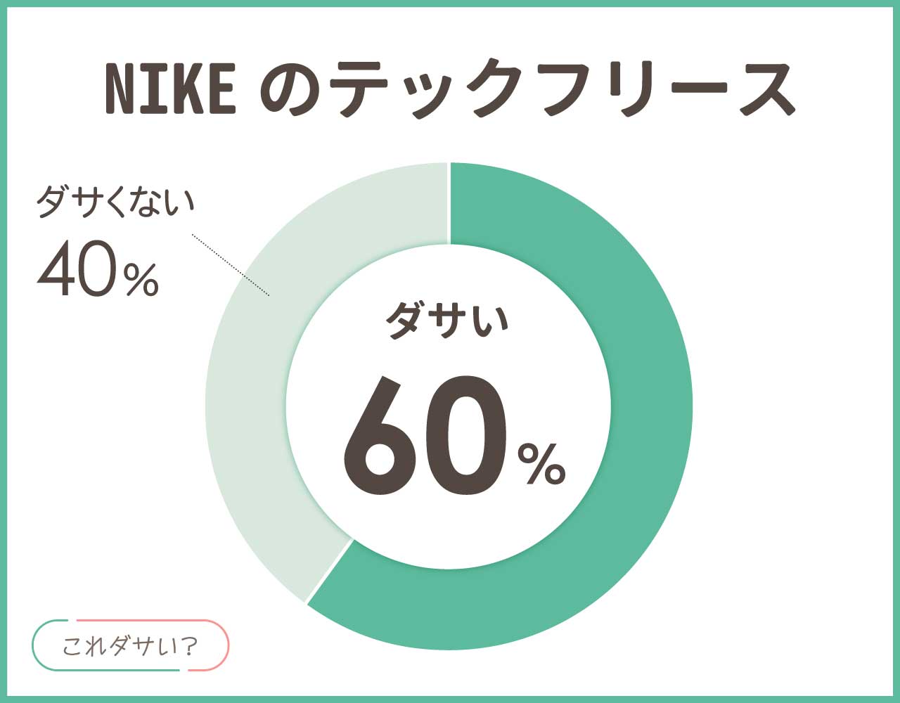 NIKEのテックフリースはダサい？おしゃれ＆かっこいいコーデ8選！