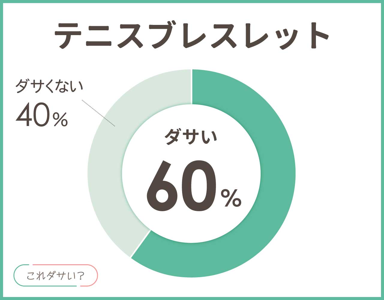 テニスブレスレットはダサいし古い？メンズ•レディースおしゃれなブランド8選！