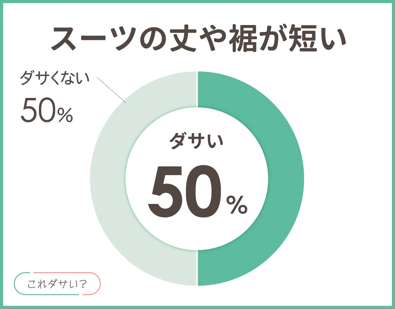 スーツの丈や裾が短いのはダサい？メンズ•レディースのコーデ8選！