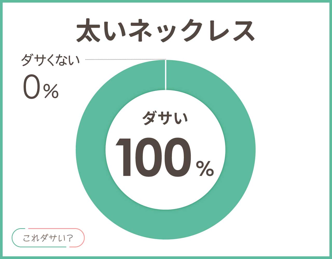 太いネックレスはダサい？似合わない人は？メンズ•レディースのコーデ8選！