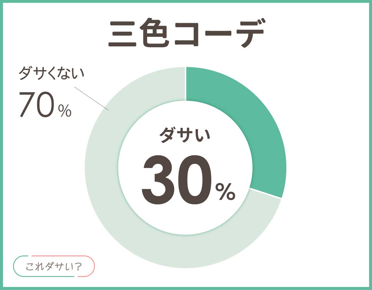 三色コーデはダサい？組み合わせのルールは？おしゃれなコーデ8選！