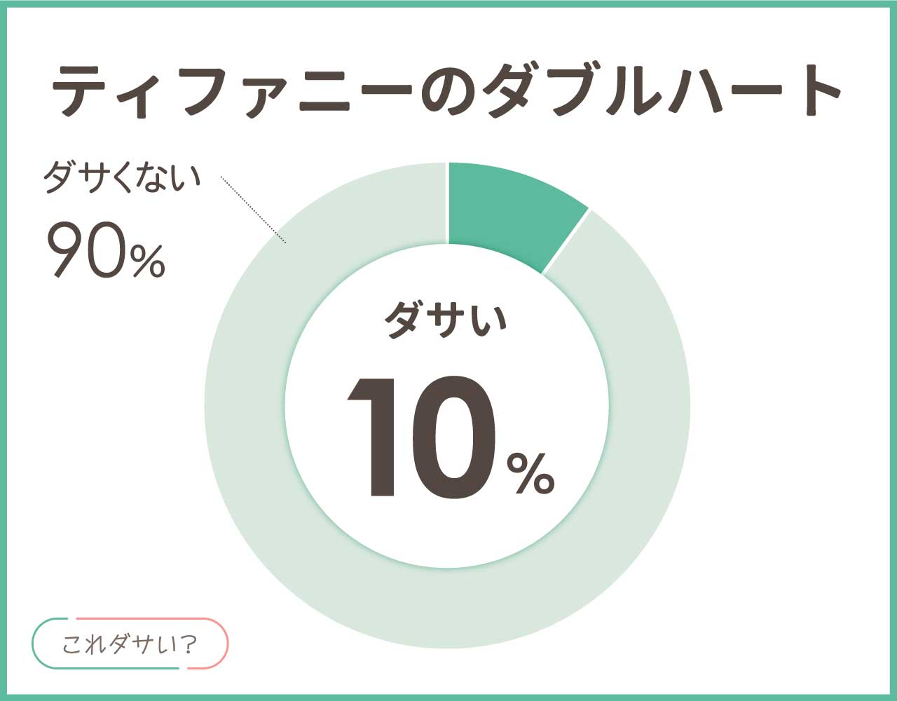 ティファニーのダブルハートはダサい？年齢層は？おしゃれなアイテム8選！
