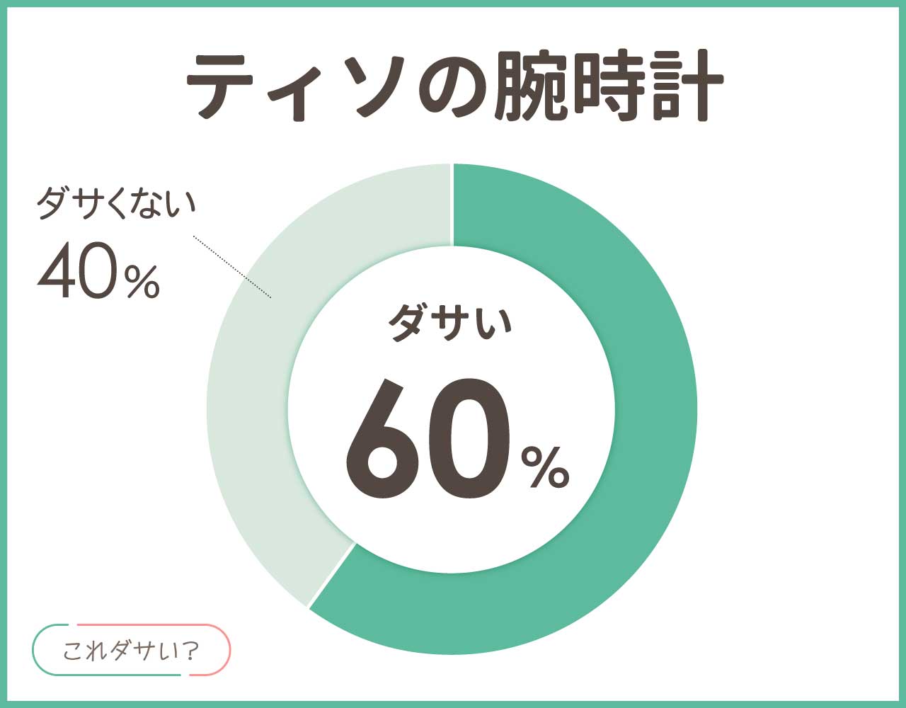 ティソの腕時計はダサいし恥ずかしい？評判は？メンズ•レディースのアイテム8選！