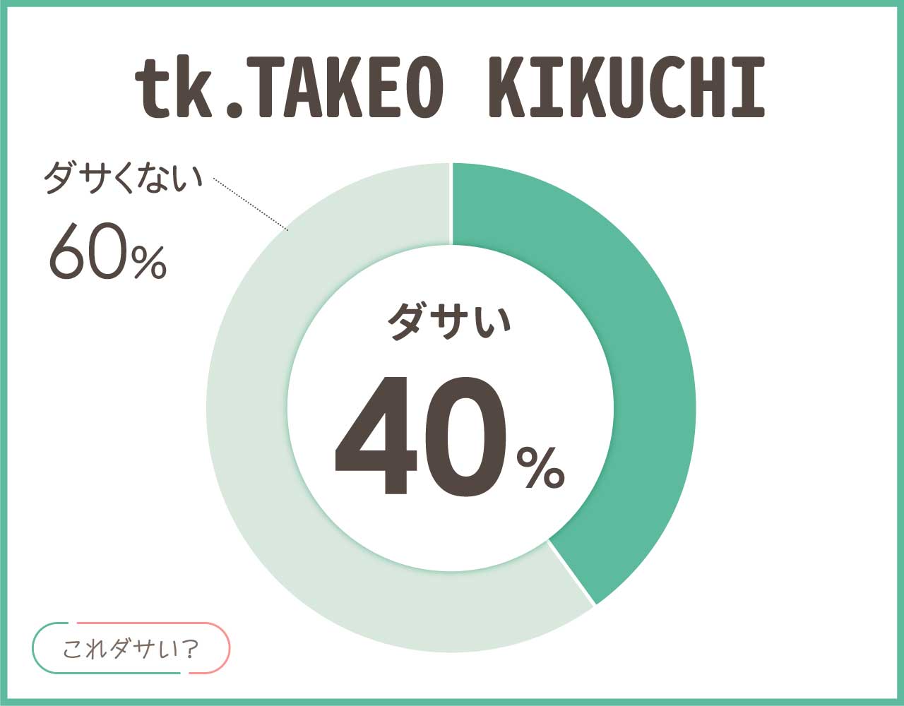 tk.TAKEO KIKUCHIはダサい？評判は？おしゃれ&かっこいいコーデ8選！