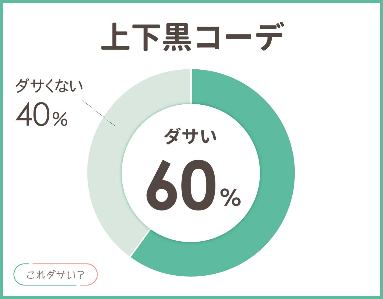 上下黒コーデはダサい？メンズ•レディースのおしゃれなコーデ8選！