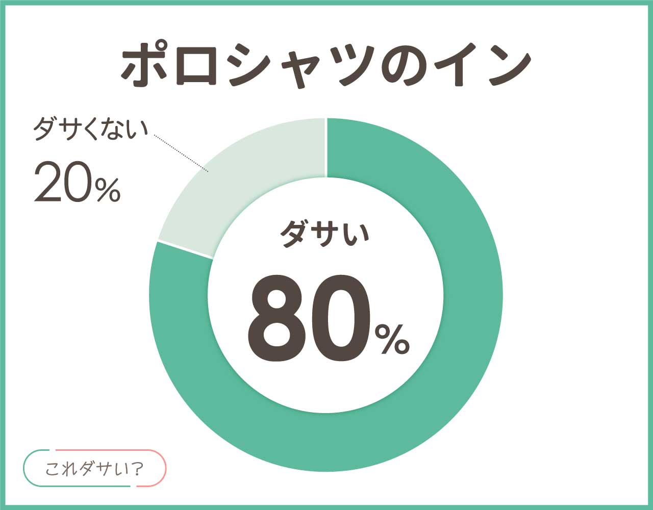 ポロシャツのインはダサい？するかしないか？メンズ•レディースのやり方8選！